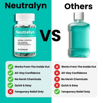 Neutralyn PureBreath™